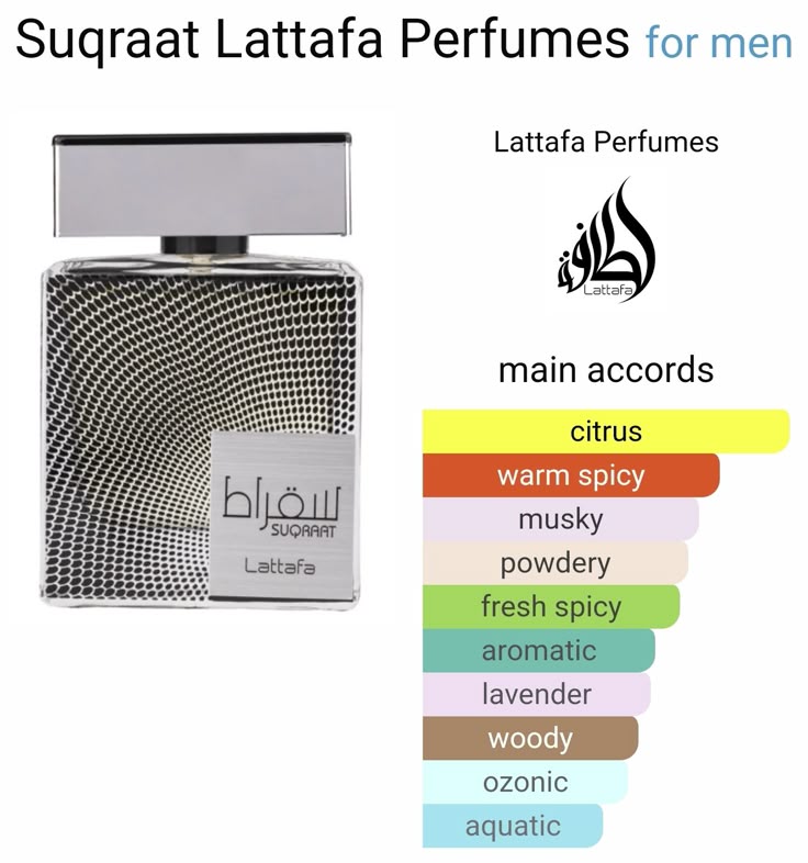 Suqraat