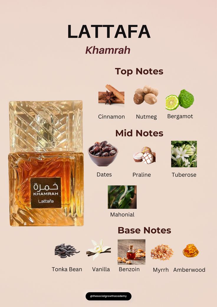 Khamrah